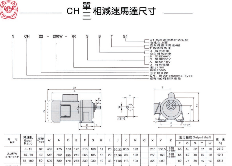 2.2KW齿轮减速机卧式