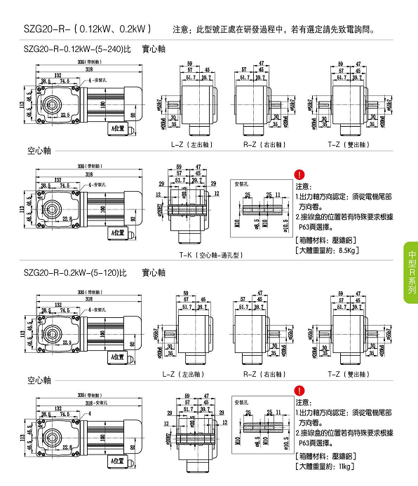 山藤电机，SZG-20R实心出轴直角减速机