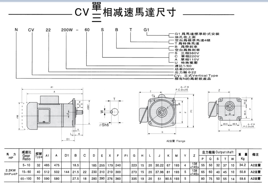 立式齿轮减速电机2.2KW